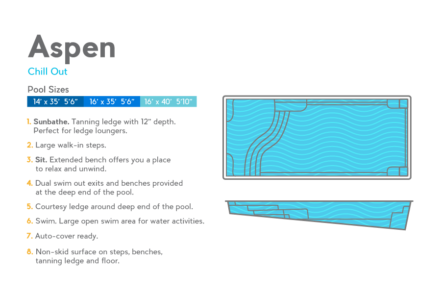 aspen-overview_orig
