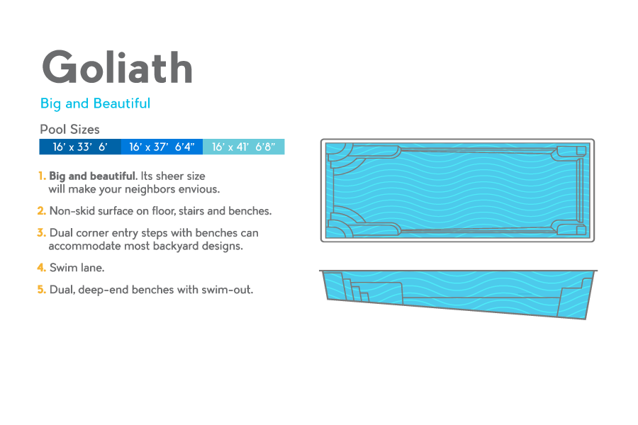 goliath-overview_orig