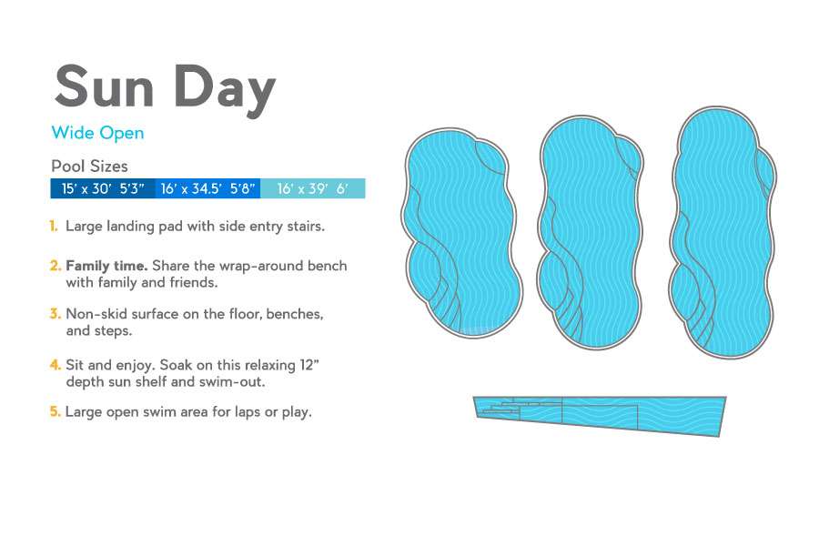 sun-day-pool-overview_orig